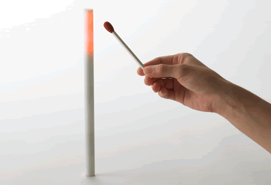 HONO Electrical Candle