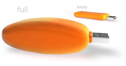 flashbag usb inflatable drive