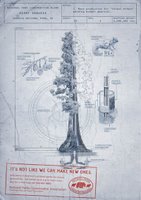 Preservation Ads 