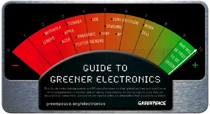 greenpeace
