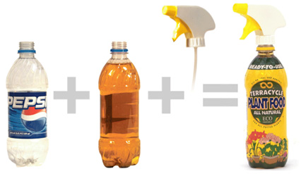 terracycle