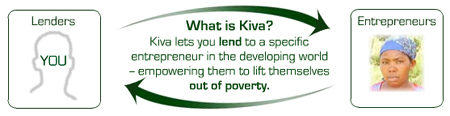 kiva kiva.org
