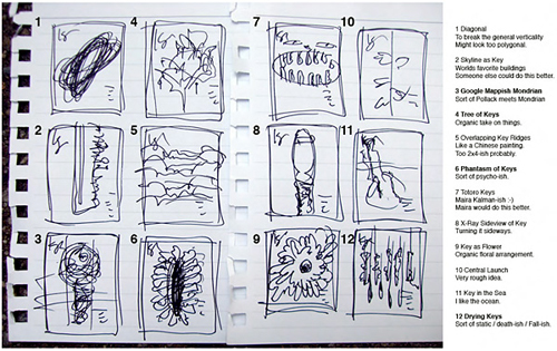 john.maeda design process key cover