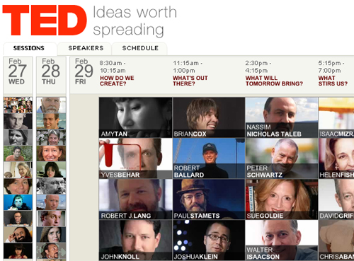ted 2008 th big questions