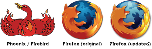 firefox logo evolution