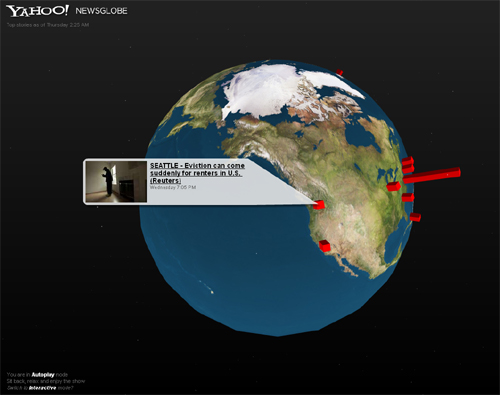 Yahoo Newsglobe