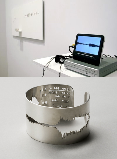sakurako shimizu waveform ring